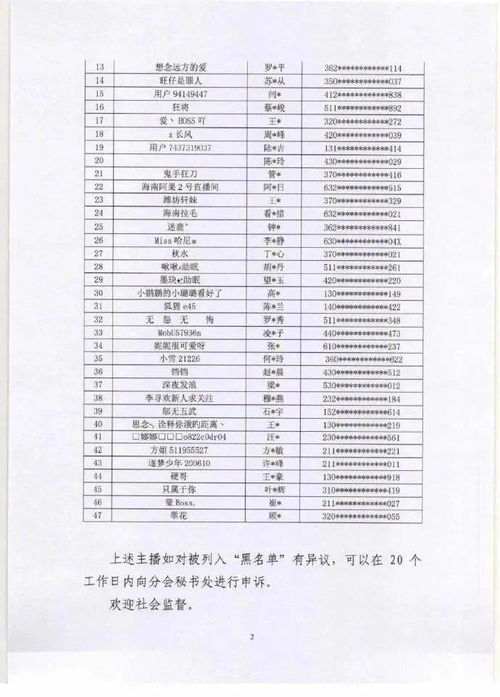 督查組赴河北五市督查并公布聯系方式，明日全省大降溫，一景區致歉，經營性演出業務動態